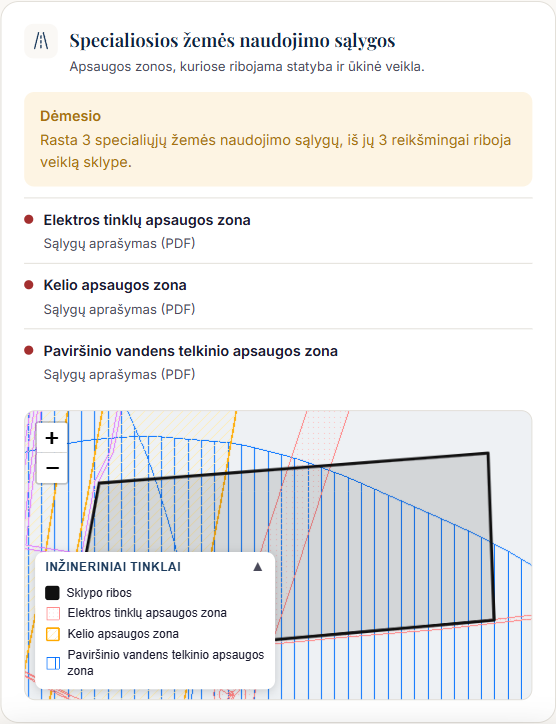 Ataskaitos dalis: rastos trys specialiosios žemės naudojimo sąlygos –
                          elektros tinklų, kelio ir paviršinio vandens telkinio apsaugos zonos –
                          bei žemėlapis su pažymėtomis zonų ribomis.